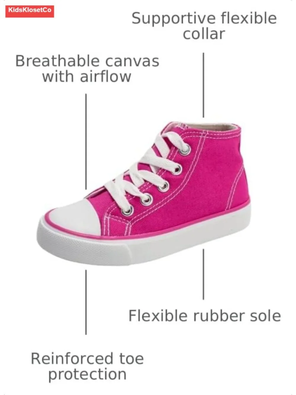 N/A these high